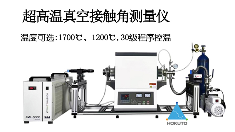 高溫條件下如何測(cè)量液滴與固體表面之間的接觸角？